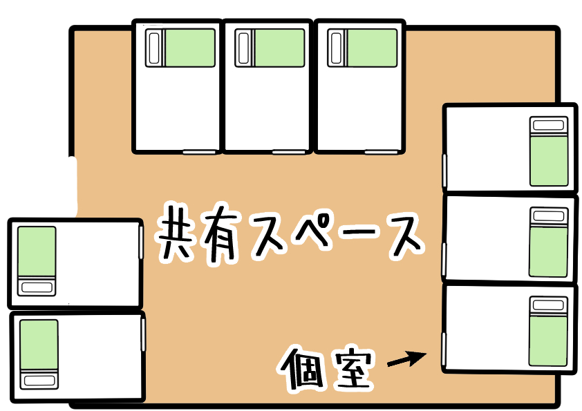Unit room