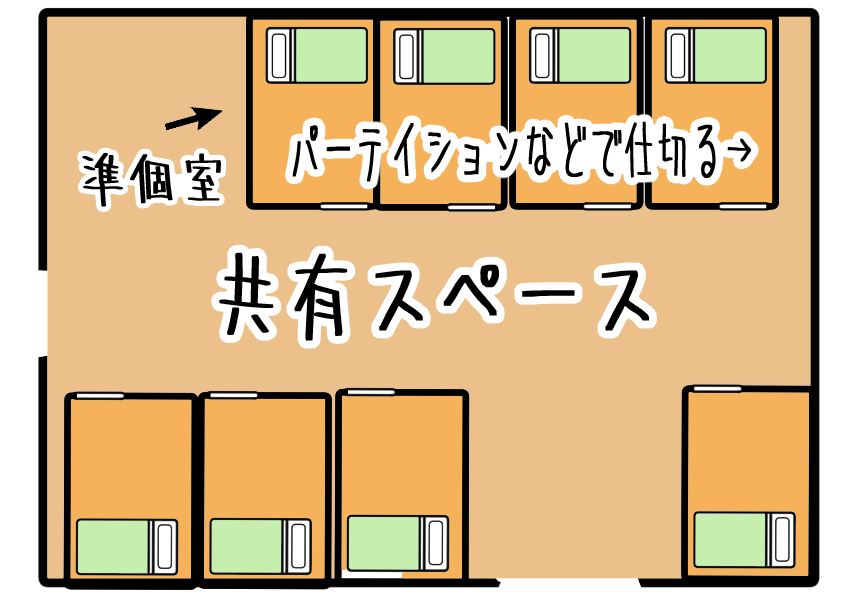 Semi-unit type private room